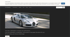 Desktop Screenshot of carranking.com